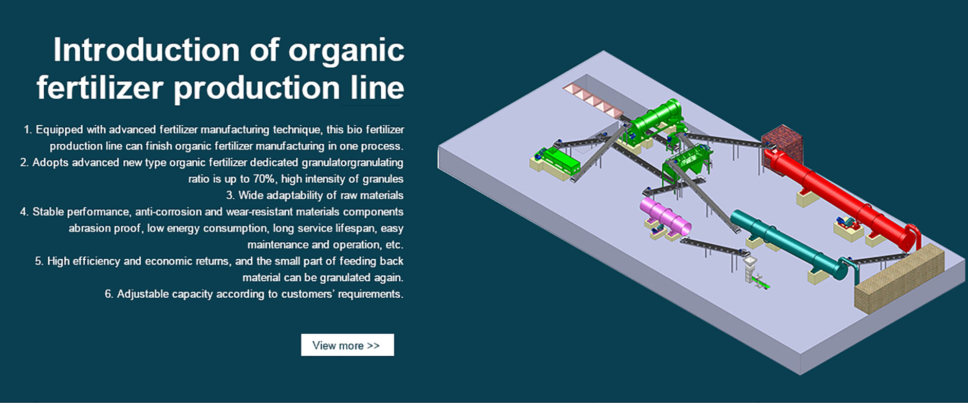 New Type Organic Fertilizer Granulator